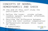 CONCEPTS OF NORMAL HEMODYNAMICS AND SHOCK