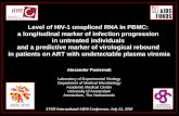 Level of HIV-1 unspliced RNA in PBMC:  a longitudinal marker of infection progression