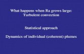What happens when Ra grows large: Turbulent convection Statistical approach