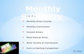 About  Us Monthly Gross  Income Monthly  Commission Current  Actors Most Popular  Actor