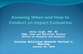 Knowing When and How to Conduct an Impact Evaluation