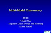 Multi-Modal Concurrency