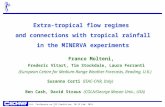 Extra-tropical flow regimes  and connections with tropical rainfall i n the MINERVA experiments
