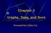 Chapter 3 Graphs, Trees, and Tours