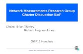 Network Measurements Research Group Charter Discussion BoF