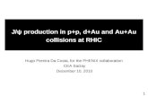 J/ ψ  production in p+p, d+Au and Au+Au collisions at RHIC