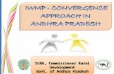 SLNA, Commissioner Rural Development Govt. of Andhra Pradesh