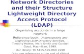 Network Directories and their Structure Lightweight Directory Access Protocol (LDAP)