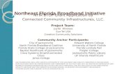 Northeast Florida Broadband Initiative