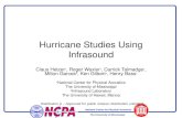 Hurricane Studies Using Infrasound