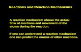Reactions and Reaction Mechanisms