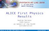 ALICE First Physics Results