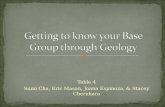 Getting to know your Base Group through Geology