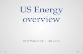 US Energy overview