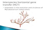 Interspecies horizontal gene transfer (HGT)