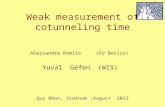 Weak measurement of cotunneling time