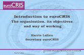 Introduction to euroCRIS The organisation, its objectives  and way of working Harrie Lalieu