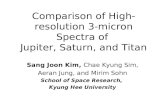 Comparison of High-resolution 3-micron Spectra of  Jupiter, Saturn, and Titan