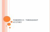 Pandemics Throughout History