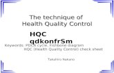 The technique of  Health Quality Control