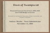Town of Swampscott