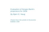 Evaluation of Norges Bank’s projections for 2008 By Bjørn E. Naug