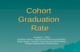 Cohort  Graduation  Rate