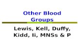 Other Blood Groups Lewis, Kell, Duffy, Kidd, Ii, MNSs & P