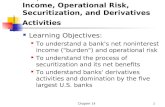 Chapter 14.   Net Noninterest Income, Operational Risk, Securitization, and Derivatives Activities