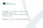 Changes to Internal Migration  methodology for English Subnational Population  Projections