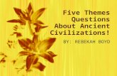 Five Themes Questions About Ancient Civilizations!