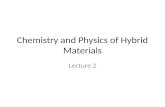 Chemistry and Physics of Hybrid Materials