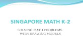 SINGAPORE MATH K-2