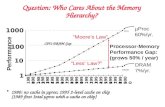 Question: Who Cares About the Memory Hierarchy?