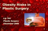 Obesity Risks in Plastic Surgery