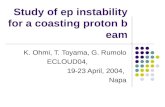 Study of ep instability for a coasting proton beam