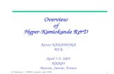 Overview of Hyper-Kamiokande R&D