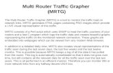 Multi Router Traffic Grapher  (MRTG)