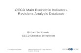 OECD Main Economic Indicators Revisions Analysis Database