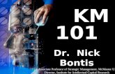 KM 101 Dr.  Nick Bontis Associate Professor of Strategic Management ,  McMaster U.