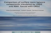 Comparison of surface mass balance components simulated by LMDZ  and MAR   forced with LMDZ