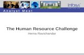 The Human Resource Challenge Hema Ravichandar