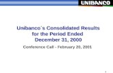 Unibanco´s Consolidated Results for the Period Ended  December 31, 2000
