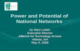 Power and Potential of National Networks