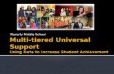 Multi-tiered Universal Support Using Data to Increase Student Achievement