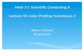 Metr  51: Scientific Computing II Lecture 10: Lidar Plotting Techniques 2