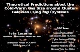Theoretical Predictions about the Cold-Warm Gas Size around Cluster Galaxies using MgII systems