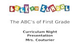 The ABC’s of First Grade