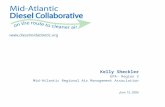 Kelly Sheckler EPA- Region 3 Mid-Atlantic Regional Air Management Association June 15, 2006