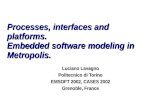 Processes, interfaces and platforms. Embedded software modeling in Metropolis.